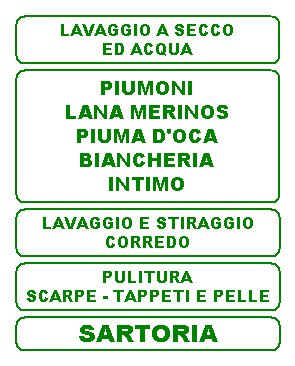 ICM Lavanderie - Corigliano Calabro (CS) - LAVAGGIO PER: RISTORANTI - ALBERGHI - ENTI E COMUNITA