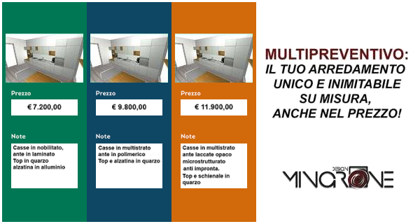 Mingrone Design - Corigliano Calabro (CS) - arredamenti su misura Corigliano Calabro, cucine componibili Corigliano Calabro, mobili artigianali Corigliano Calabro, living Corigliano Calabro, arredo bagno Corigliano Calabro, cabine armadio Corigliano Calabro, infissi in legno e alluminio Corigliano Calabro, porte blindate Corigliano Calabro, porte interne Corigliano Calabro, porte basculanti Corigliano Calabro, porte pantografate Corigliano Calabro, portoni sezionali Corigliano Calabro, zanzariere Corigliano Calabro, vetrate artistiche Corigliano Calabro,lavorazioni per conto terzi di semilavorati in legno Corigliano Calabro, falegnameria artigianale Corigliano Calabro - Luigi Mingrone